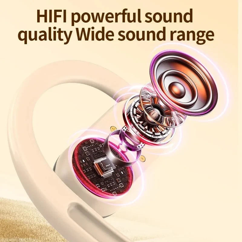 Waterproof Wireless Sports Earphones