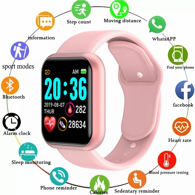 Multifunctional Connected Smartwatch