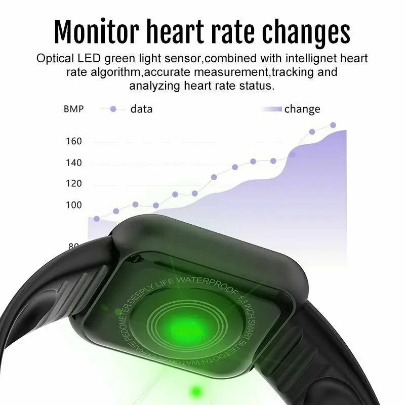 Multifunctional Connected Smartwatch